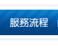 綠膳纖缺貨